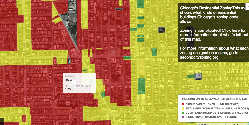 Red areas on the Simplified Chicago Zoning Map show that despite mixed-use buildings with multiple housing units on Lincoln Avenue in Lakeview (near the Paulina station), the only thing that could be built now are single-family homes.