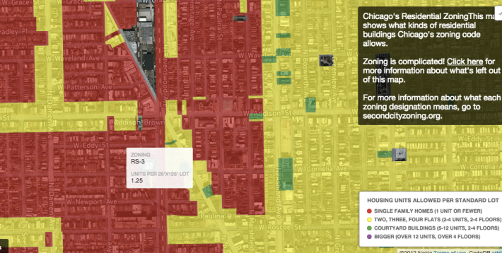Red areas on the Simplified Chicago Zoning Map show that despite mixed-use buildings with multiple housing units on Lincoln Avenue in Lakeview (near the Paulina station), the only thing that could be built now are single-family homes.