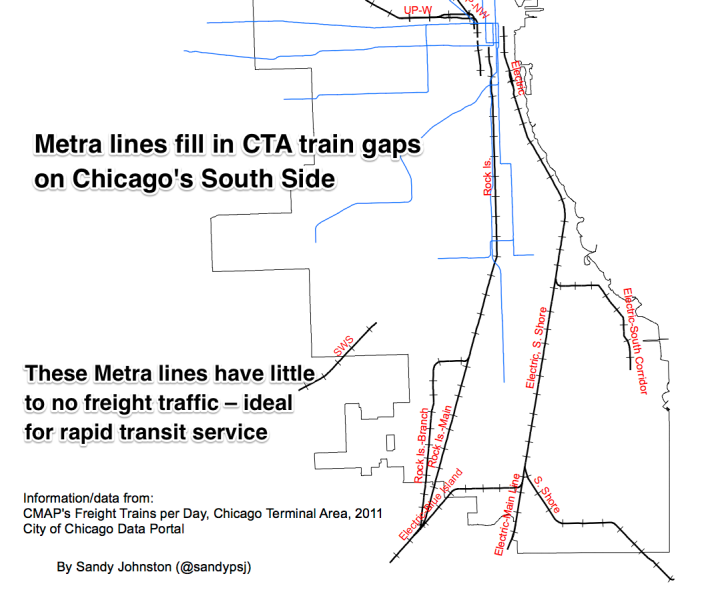 Metra fills in a lot of gaps in the CTA rail network on Chicago's South Side. This map shows all of the Metra lines without freight traffic or with low freight traffic – freight makes it harder for Metra to run frequent service. CrossRail would link some of these lines through Union Station to O'Hare airport. Map: Sandy Johnston