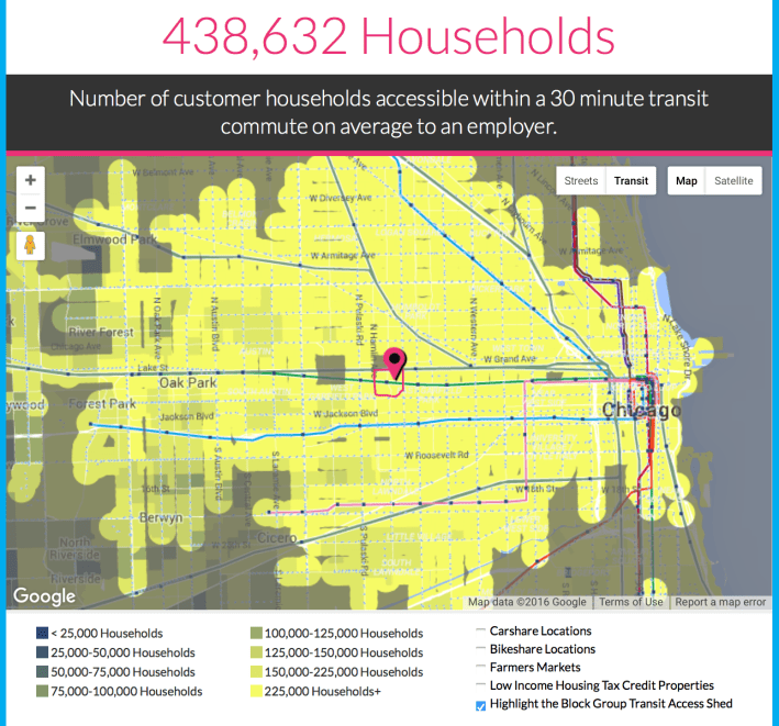 transit access in East Garfield Park