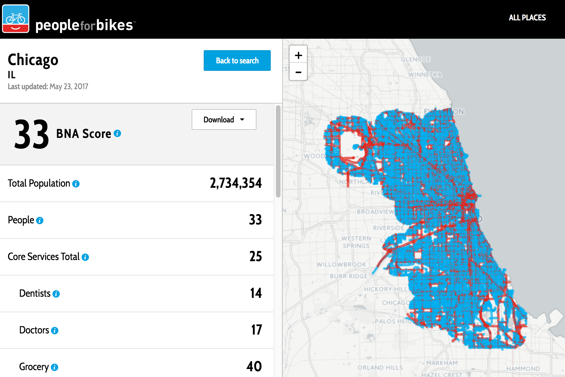 People for Bikes' "Bike Network Analysis" Gave Chicago a Low Score, but