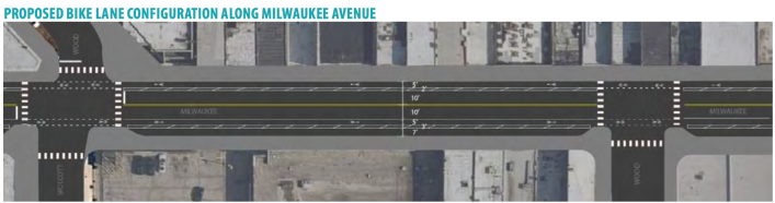 The proposed layout for bike lanes on Milwaukee in Wicker Park / Bucktown.