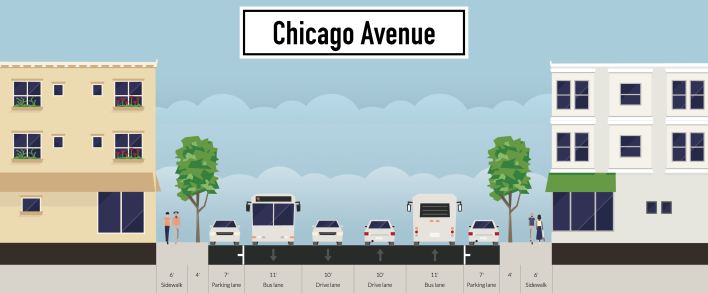 A possible layout for Chicago Avenue with bus lanes. Image: Steven Vance via Streetmix