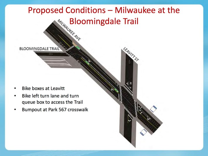 A turn lane for bicyclists will be added between Wabansia and the Bloomingdale Trail. Image: CDOT