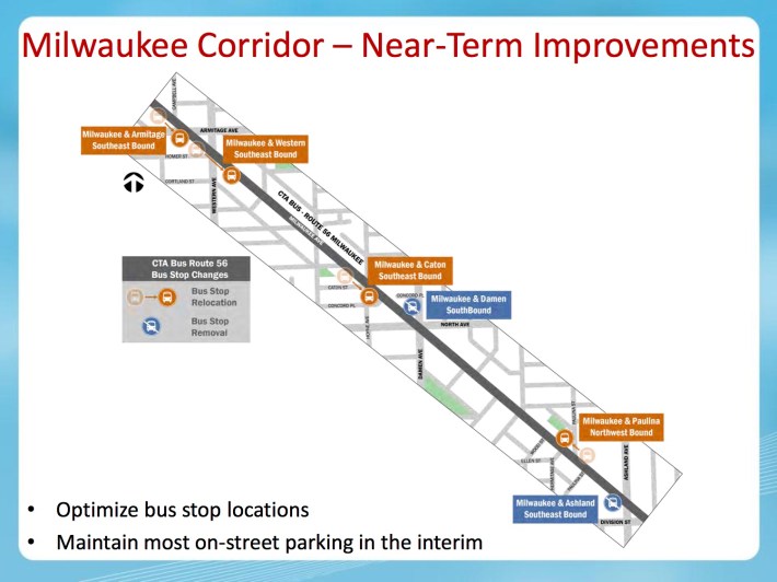 Bus stops on Milwaukee between Division and Western will be relocated and consolidated. Image: CDOT