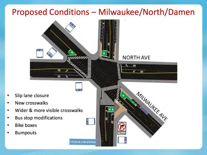 Bumpouts, bike boxes, a slip lane closure, and new crosswalks are planned for North/Damen