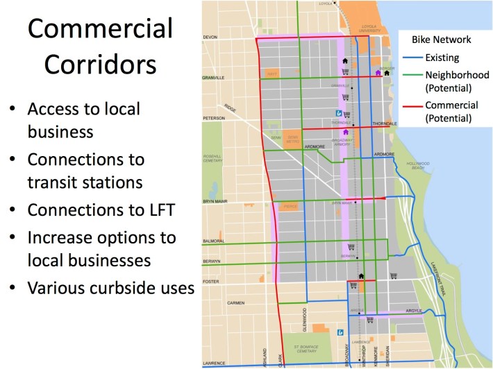 A map of existing and potential bikeways in the project area. Image: CDOT