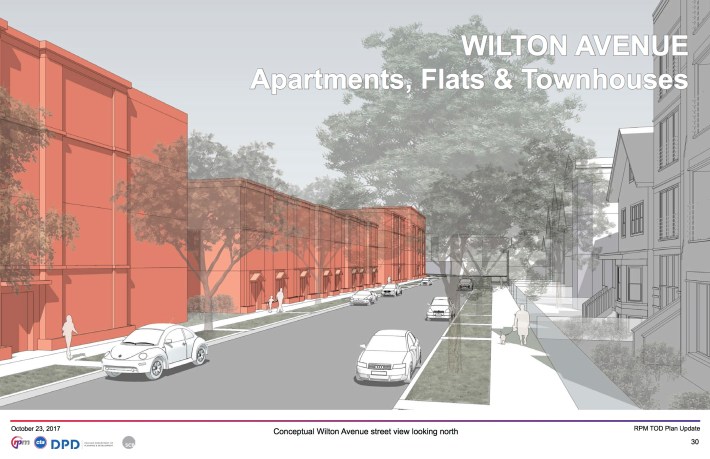 Rendering of theoretical new buildings on the west side of Wilton Avenue, which is currently occupied by a gravel parking lot. Image: CTA