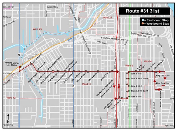 The #31 31st Street route. Image: CTA