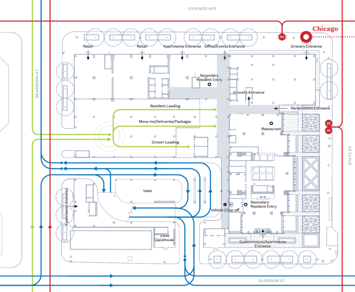 Ground floor access points. Source: OneChicagoSquare.com/JDL