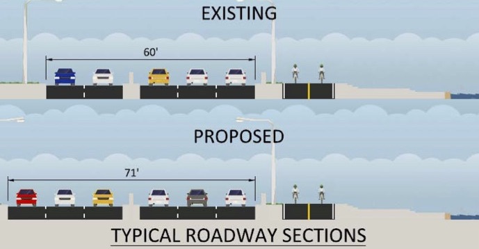The city has proposed adding one southbound lane to Lake Shore Drive between