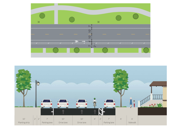 Proposal 2 would make the street more car-centric, and cost hundreds of thousands of dollars for a redesign. Image: CDOT
