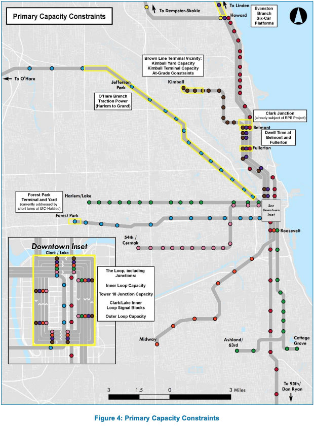 CTA produced this map that shows where and how they’re constrained in adding more capacity.