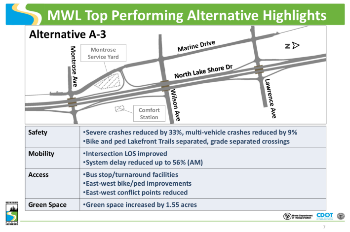 The proposed layout for Montrose, Wilson, and Lawrence.