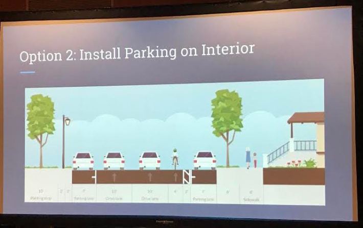 The proposal to move the bike lane back next to the existing parking lane, and turn the lane next to the median into more parking.
