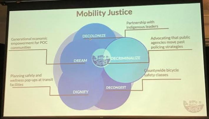 People for Mobility Justice in LA framework