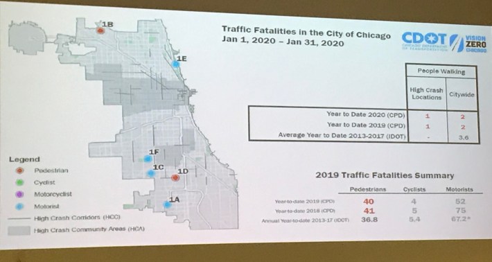 The locations of 2020 traffic fatalities as of January 31, plus traffic fatality numbers for recent years.