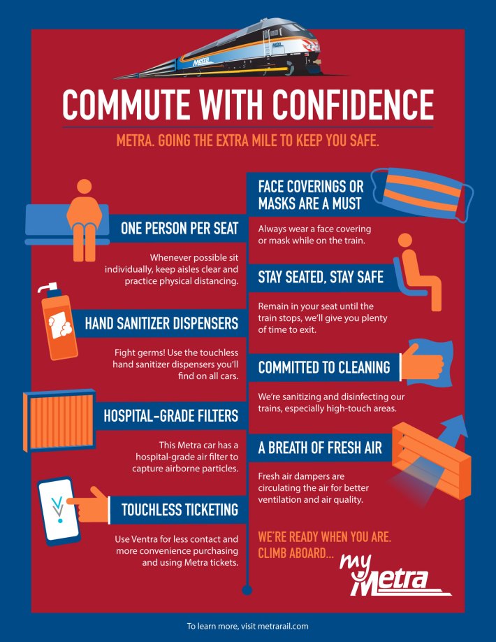 Infographic-confidence-FINAL