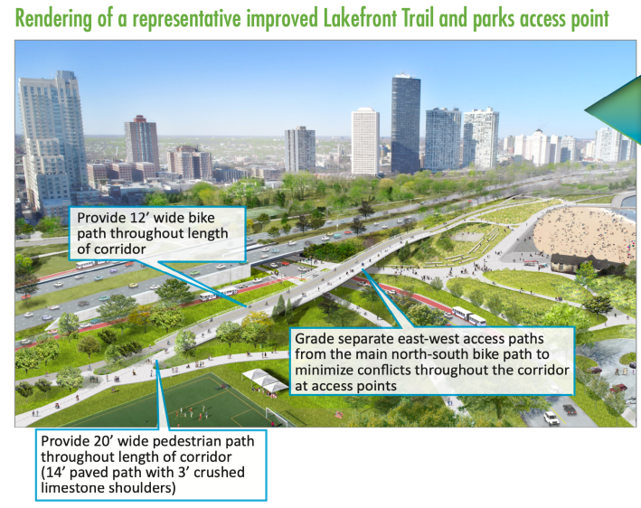 Rendering showing grade separation between the Lakefront Trail and east-west traffic.