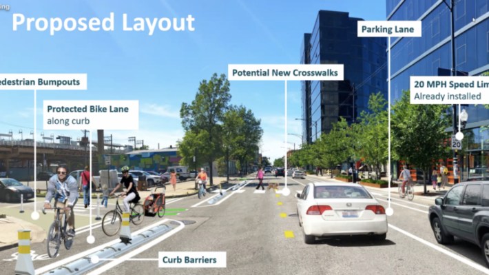Rendering of the new curb-protected lanes on Milwaukee Avenue.