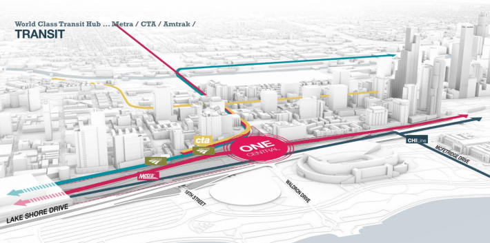 The proposed transit plan for One Central, including the “Chicago Line” circulator route. Image: Landmark Development