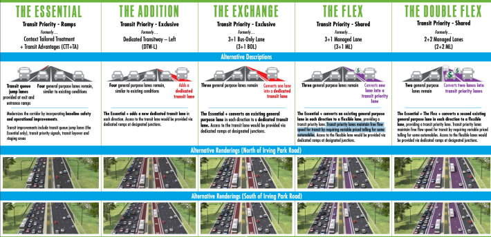 The five design alternatives currently being considered. Click to enlarge.