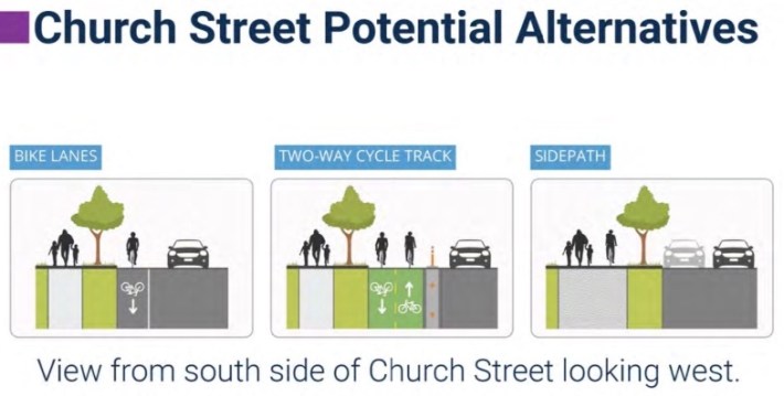 Options for cycling improvements to Church Street in Evanston.
