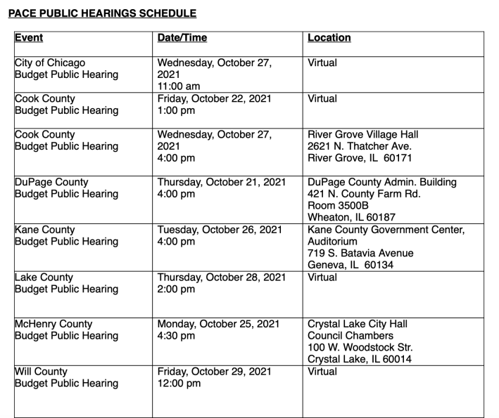 The schedule for the Pace budget hearings. Click to enlarge.