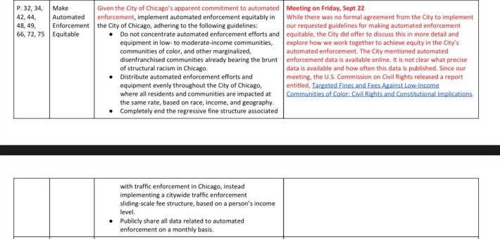 The requests Oboi Reed and other transportation advocates of color made to city officials in 2017, and the city's response, per Reed.