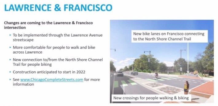Rendering of streetscape changes coming to the Lawrence Avenue & Francisco Ave intersection. New painted bike lanes will be installed along Francisco and new crosswalks will be installed on Lawrence. This will facilitate a more comfortable link to the North Shore Channel Trail. Image: CDOT