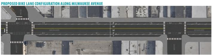 The proposal for stripping parking on one side of Milwaukee in Wicker Park to make room for bike lanes.