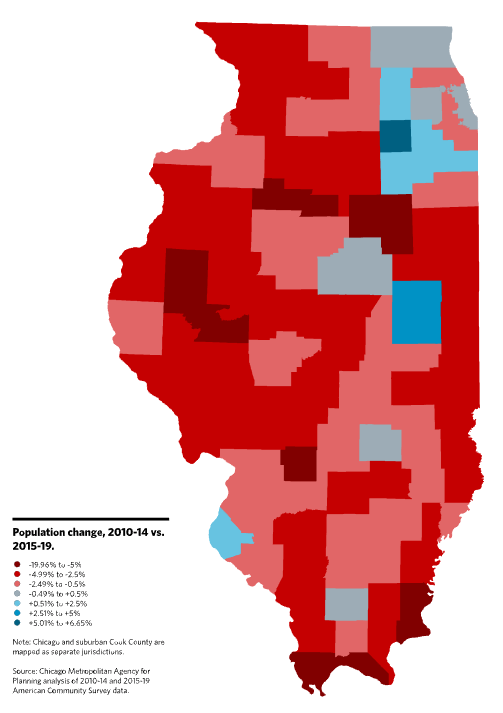 A map showing population increases and decreases in Illinois counties between 2015 and 2019 versus 2010 and 2014. Image: Chicago Metropolitan Agency for Planning