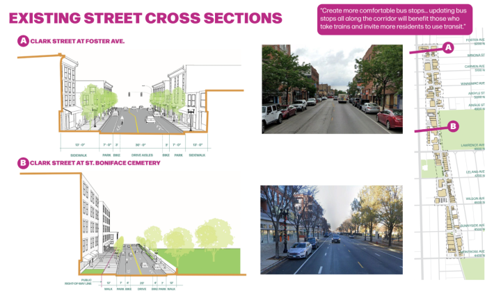 Some of the existing street layouts on Clark.