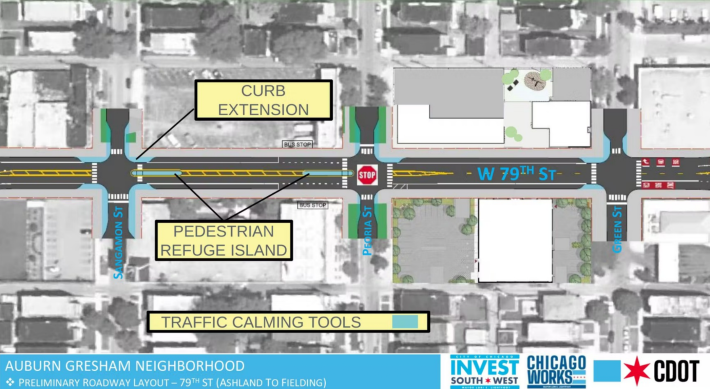 Examples of planned pedestrian improvements.