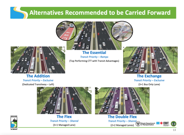 Only "The Flex" scenario calls for adding transit-only lanes without widening the drive. Image: IDOT / CDOT