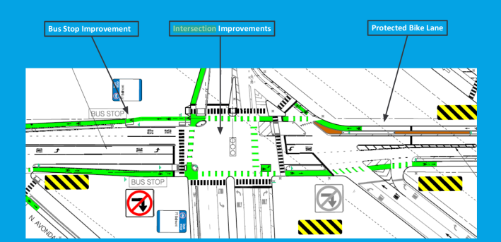 Rendering of Belmont/Kedzie improvements, including a protected intersection treatment of sorts. Image: CDOT