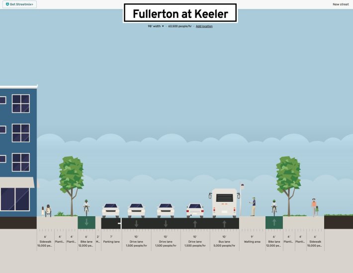 A potential layout for Fullerton near the crash site with raised bike lanes. Image: Jacob Peters via Street Mix