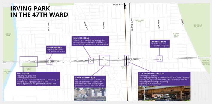 IDOT-controlled Irving Park Road is a crash hotspot.