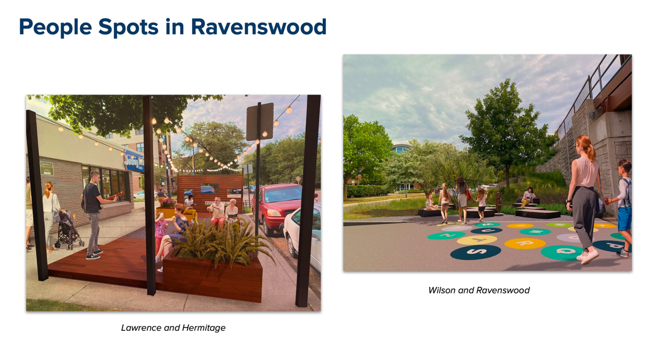 Renderings of People Spots that are currently under construction in the ward.