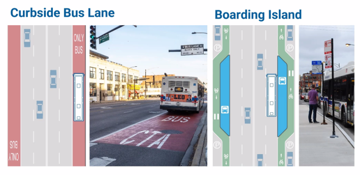 How CDOT would install bus boarding islands on a street with parking-protected bike lanes. Image: CDOT