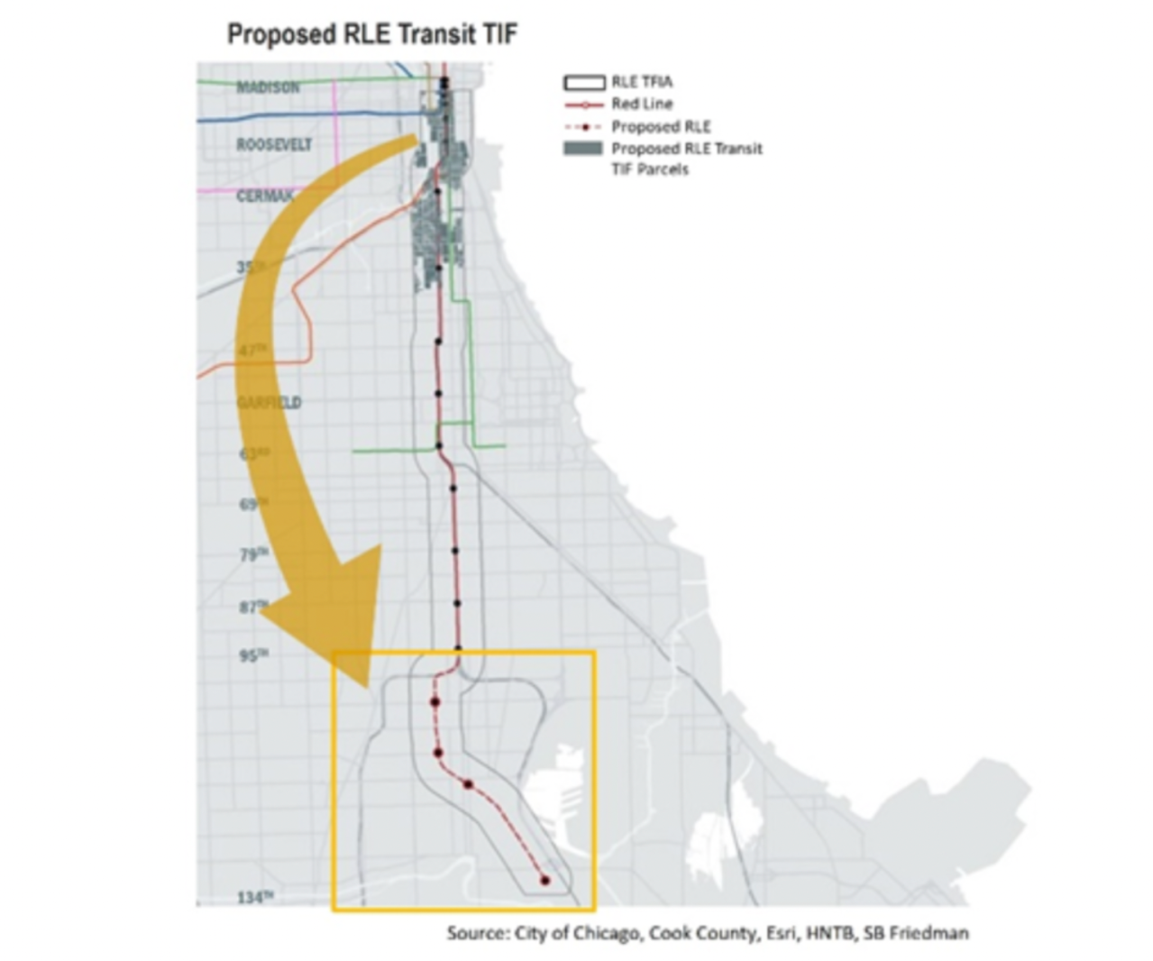 The city of Chicago is proposing to fund the Red Line Extension on the Far South Side with TIF funds from downtown and the Near South Side. Image: City of Chicago