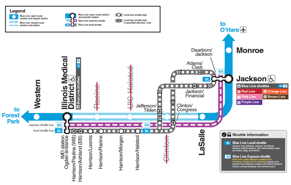 Is the CTA giving riders enough info about how much the Forest