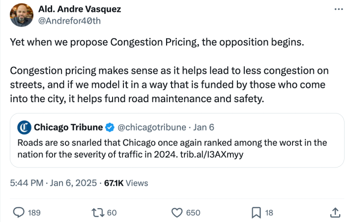 Vasquez: Yes when we propose congestion pricing, the opposition begins. Congestion pricing makes sense as it helps lead to less congestion on streets, and if we model it in a way that is funded by those who come into the city, it helps fund road maintenance and safety.The quoted tweet, from Chicago Tribune: Roads are so snarled that Chicago once again ranked among the worst in the nation for the severity of traffic in 2024. link to article: http://trib.al/I3AXmyy